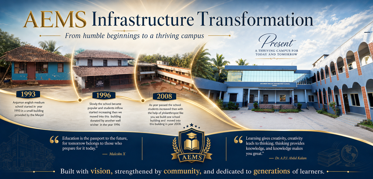 Infrastructure transformation timeline